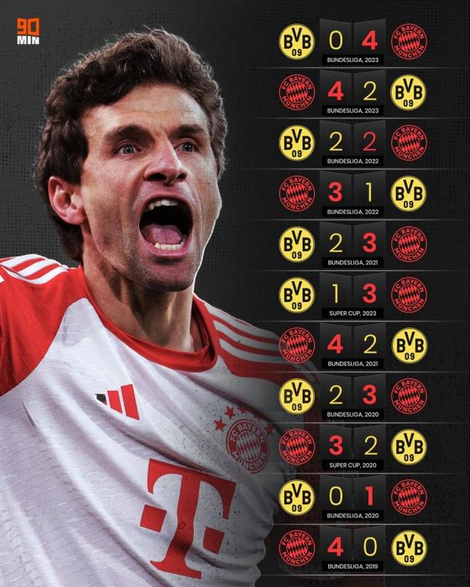 拜仁翻盘多特蒙德,罗德里统治全场的简单介绍 拜仁翻盘多特蒙德,罗德里统治全场的简单介绍